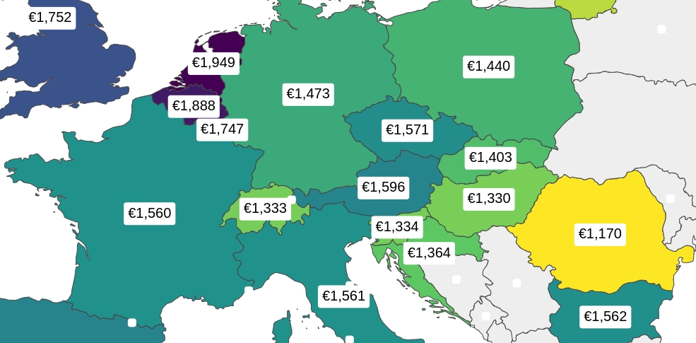 Nettolöhne nach Steuern und Sozialversicherungsabzügen in Europa